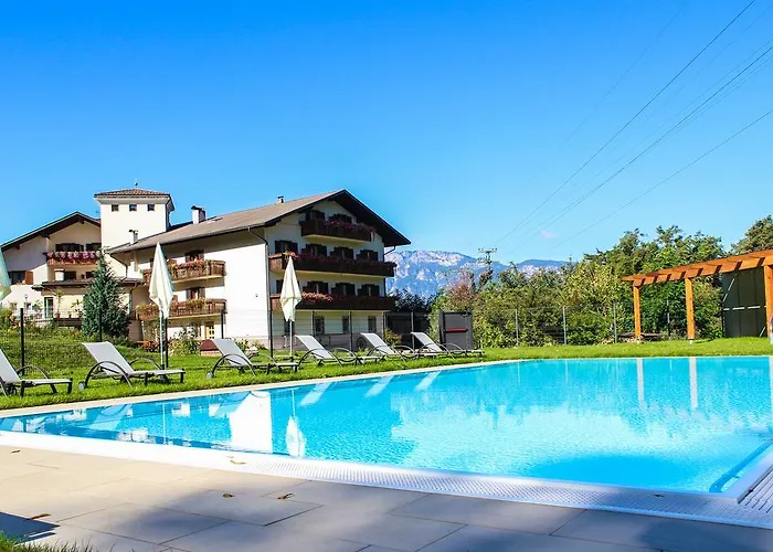 Hotel in Montagna vicino a me: scopri le migliori destinazioni per una vacanza indimenticabile